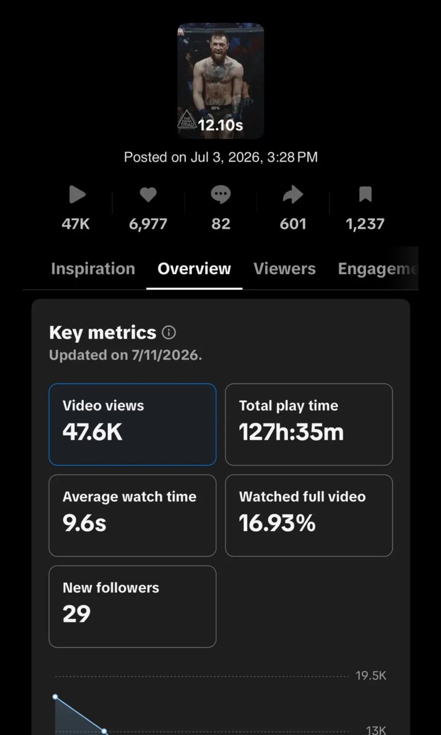 47.6K receipt