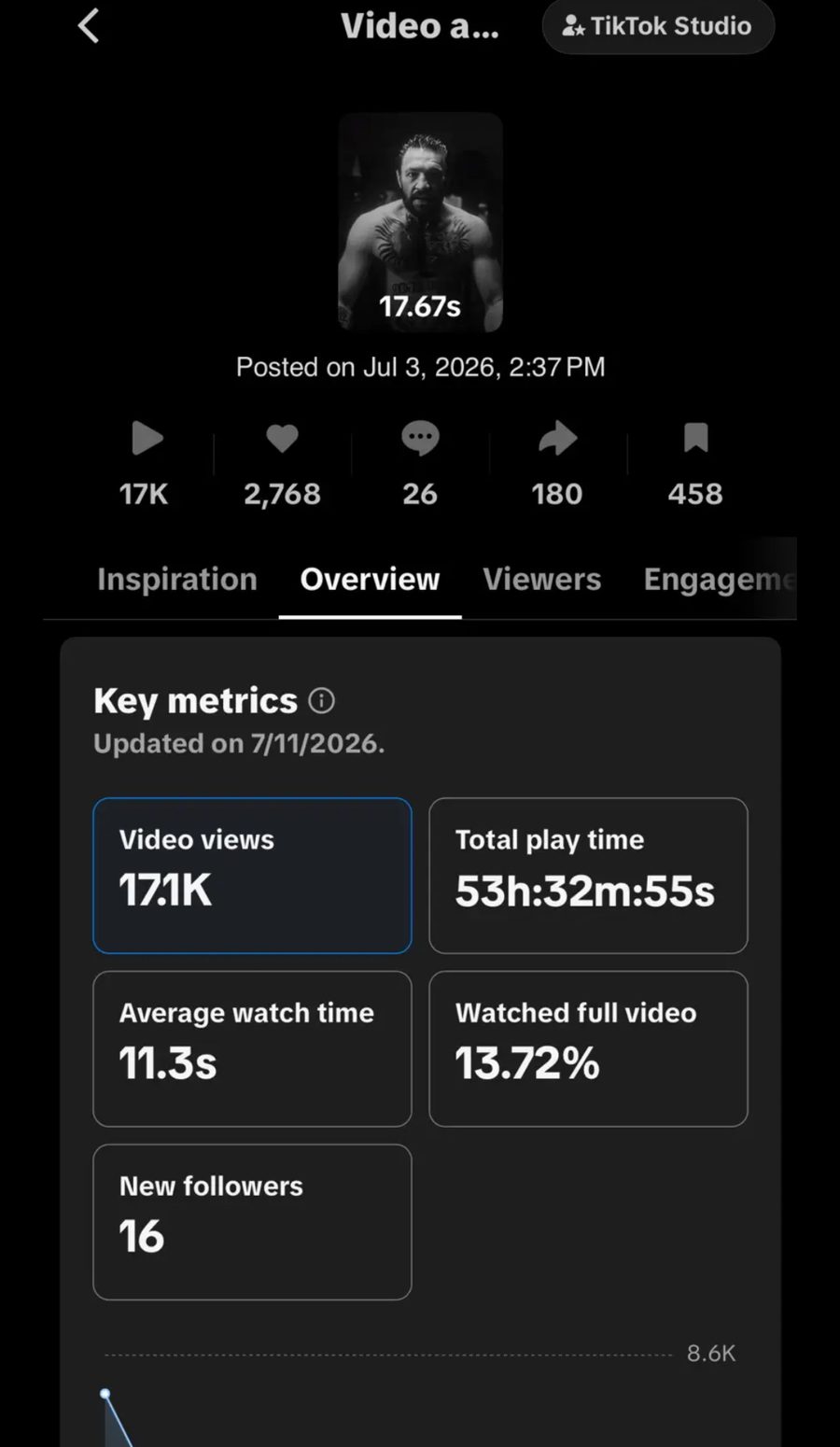 17.1K receipt
