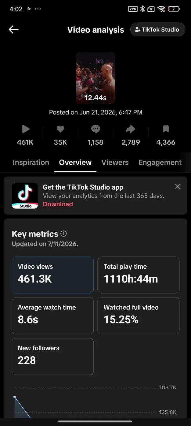 461K receipt