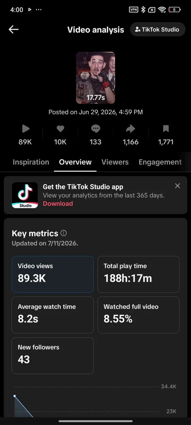 89K receipt